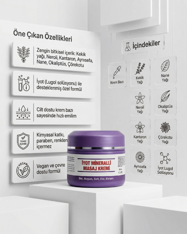 İYOT MİNERALLİ MASAJ-AĞRI- KREMİ 50 ML-Bel-Boyun-Sırt-Diz-Eklem